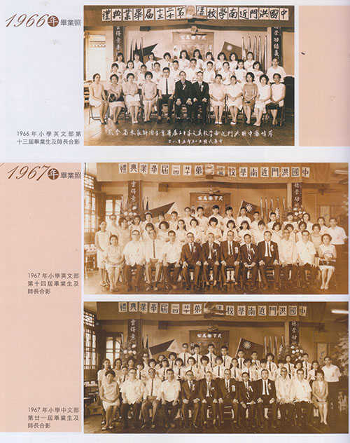 Jinnan Yearbook Collection